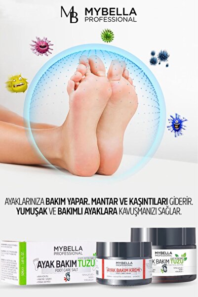 Genel Markalar Ayak Bakım Seti, ^lü Set Tırnak Mantarı, Topuk Dikeni Özel For...