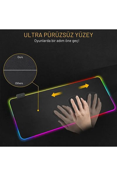 Abbruch Gaming Mouse Pad Rgb Lighted Gamer Game Pad 80X30 Stitched Keyboard Mouse Pad Non-Slip Base
