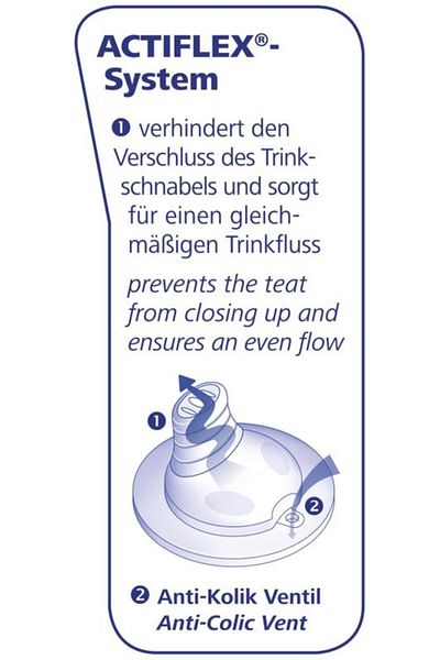 Nip Soft Spout Bottle Pacifier