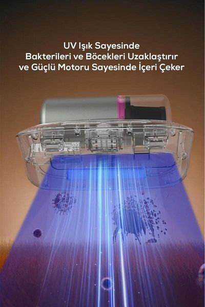 DEMPOWER Powerful Motorized Bed Cleaner with Uv Light Technology - with 99.9% Mite Removal