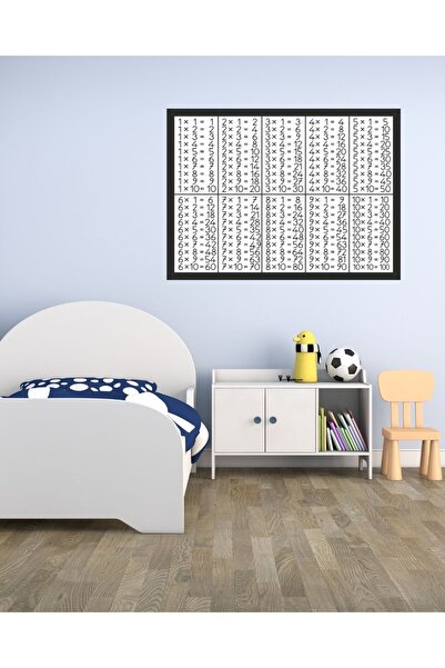 Ti Play 02 Model Pvc 1mm 70x50 Cm Multiplication Table