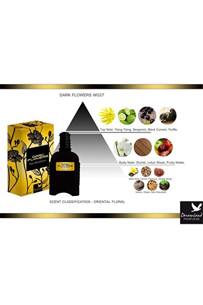 dreamland Parfums Life Style Milano - Dark Flowers - Edp Parfüm 100 Ml.