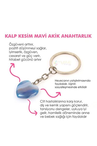 Mystic Energy Doğal Taş Mavi Akik Taşı Kalp Kesim Anahtarlık | Hediyelik Doğa...