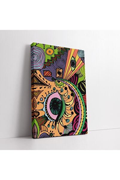 KOSS Dijital Tablou pe pânză cu ochi abstracti suprareali