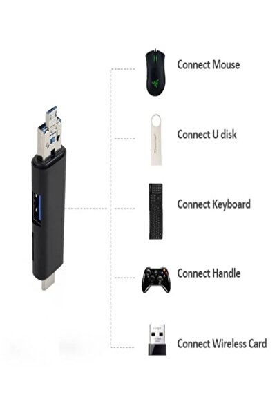 ULTRATEKNO Tablet ve Telefon Uyumlu Micro SD Hafıza Kartı ve USB Flash Bellek , Klavye , Mouse OTG Çevirici