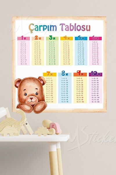 MSticker Ayıcıklı Çarpım Tablosu 30x30 Cm Cam Duvar Sticker