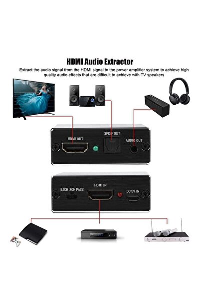 boblov HDMI Ses Ayırıcı 4K*2K HDMI'dan Optik Spdif Toslink HDMI 3,5 mm Ses Dönüştürücü 2CH 5.1CH 3 Ses Modu