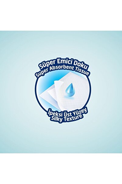 giggles 60x90 Mattress Protector Cover 30 Pieces