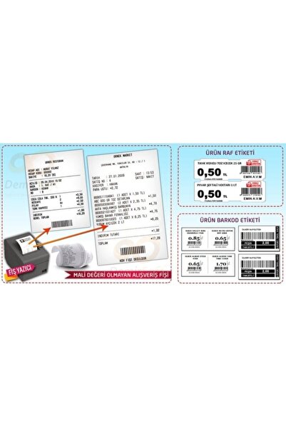 DemirSoft Market Mağaza Manav Hızlı Satış Sistemi Masaüstü Okuyucu Dokunmatik