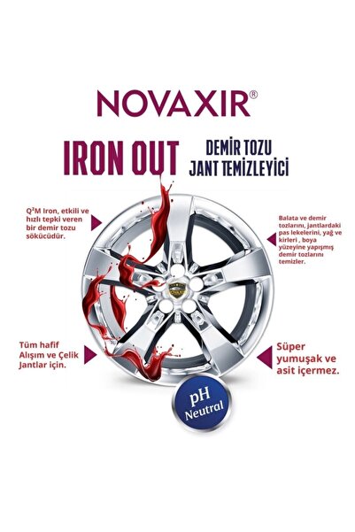 novaxir Iron-out Demir Tozu Jant Temizleyici, Ph Nötr, 500 ml Nvır500, Konsantre, Yüksek Kalite