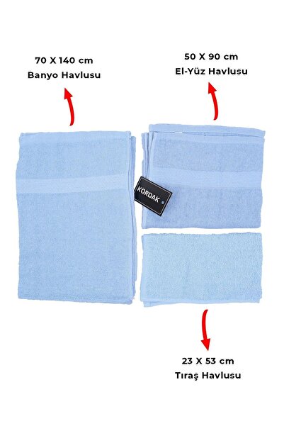 KORDAK Набір з 3 синіх рушників: рушник для ванної, рушник для рук і обличчя, рушник для гоління - Військові товари