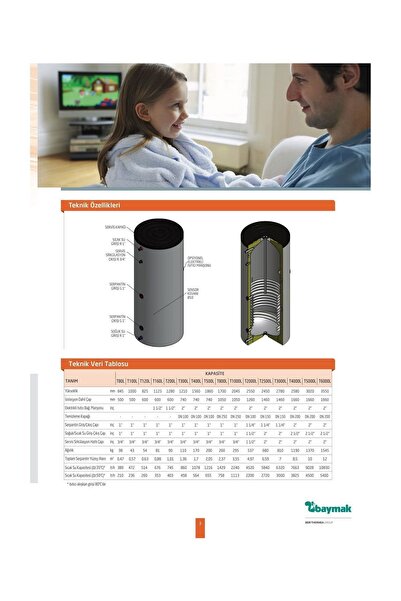 Baymak 100 LT AQUA BOYLER TEK SERPANTİNLİ