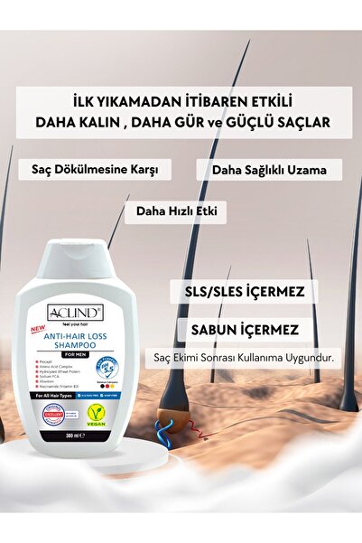 Aclind ® Antı-haır Loss Shampoo | For Men 300 ml | Erkekler Için Saç Dökülmesine Karşı Etkili Şampuan