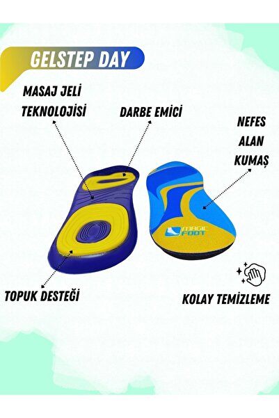 MagicFoot GelStep Günlük Yürüyüş Tabanlığı- Ortopedik tabanlık - Koşu, Spor, Yürüyüş - Silikon - Jel tabanlık
