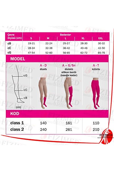 medi Mediven Medi Duomed Diz Altı Çorabı / Ccl2 Orta Basınç / Siyah Rengi / Burnu Açık