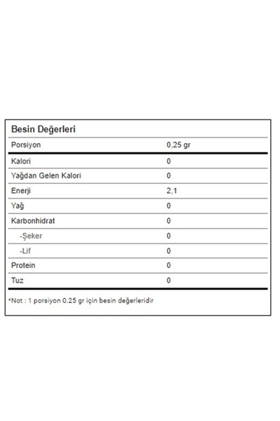 Dr Pan Dr.Pan Sweet Drops Blueberry Muffin (Yabanmersini aromalı sıvı Tatlandırıcı)