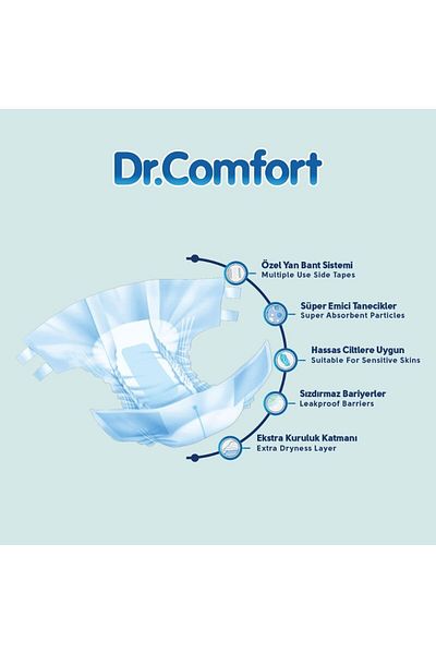 Dr.Comfort Adult Waist Banded Patient Diapers Extra Large 30 Pieces