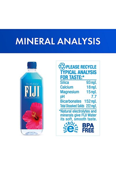 Fiji FİJİ SU 1 LT
