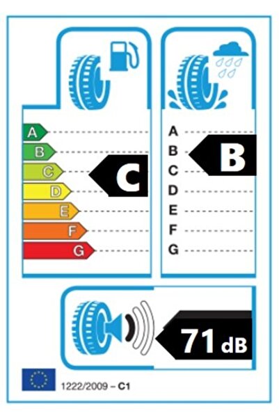Petlas 205/55r16 Imperium Pt515 91h Yaz Lastiği Üretim Yılı 2024