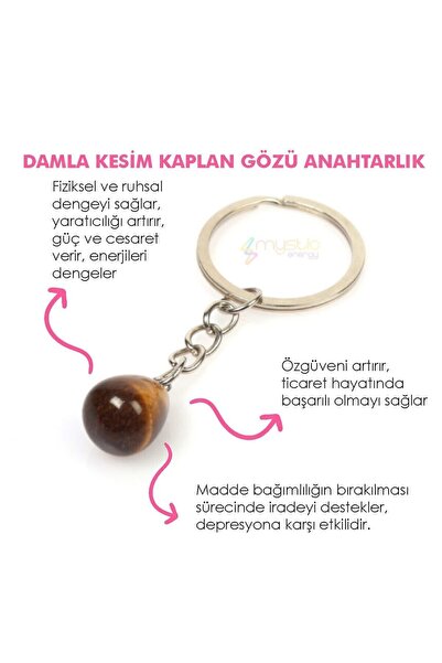 Mystic Energy Doğal Taş Kaplan Gözü Damla Kesim Anahtarlık |kaplangözü Hediye...
