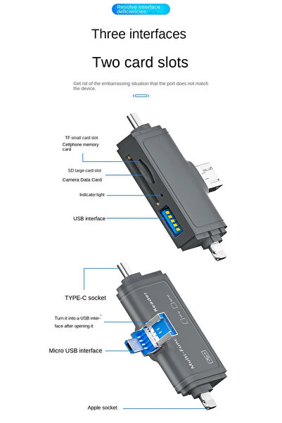 The Wlue Multi OTG Usb Ligtning iphone - iPad Uyumlu ve Type-C Girişli Kart Okuyucu Adaptör Çevirici