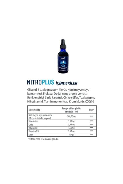 KYANI Gıda Takviyesi Nitro Plus 15ml 8li Paket