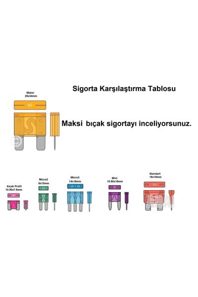 MTA 30 A Büyük Maksi Bıçak Sigorta Yeşil