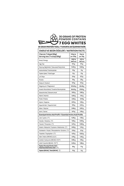 PROEGG Muzlu Egg White Protein Muz Aromalı 600 gr Yumurta Akı Tozu Egg White Powder