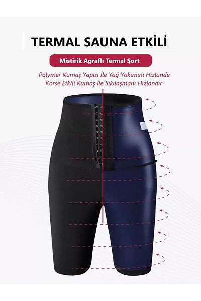 MİSTİRİK Унисекс сауна шорти за отслабване, изгаряне на мазнини, два размера, висока талия, закопчани, Mistirik