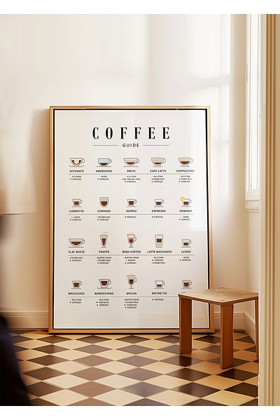 ARTHOUSECOLLECTIVE Poster Ghidul Cafelei - Decorare Perete - Poster Fără Cadru în Dimensiuni de Pictură