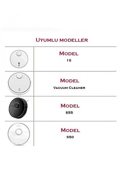ROBOKİT Xiaomi Mi Robot Vacuum Mop - Συμβατό σετ 6 τεμαχίων SDJQR02RR