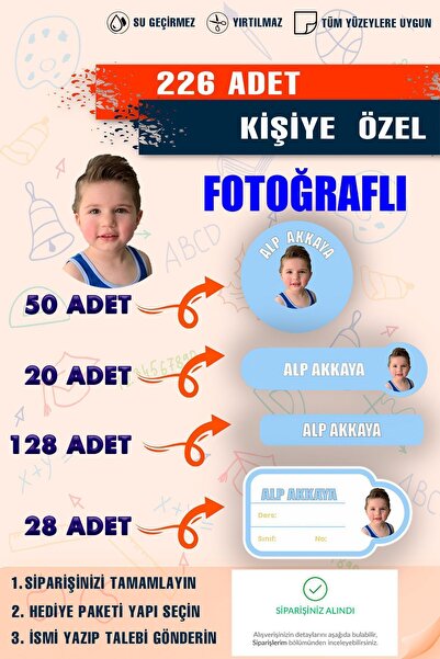 Parti Tasarla Kişiye Özel Erkek Çocuk Fotoğraflı Veya Karakterli Kreş - Okul ...
