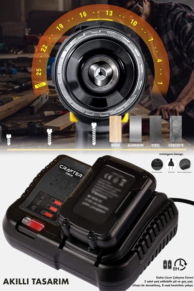 CRAFTERTOOLS 36V 5Ah Kömürsüz Motor Çelik Mandren Akülü Vidalama Darbeli Şarjlı Matkap