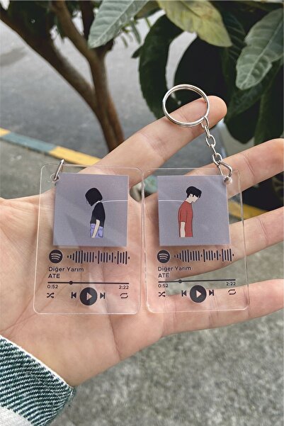 BLUE HOME'S Sevgililere Özel Spotify Barkodlu Çift Anahtarlık Şeffaf