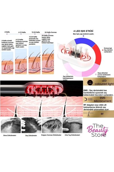TheBeautyStore Elektronik Saç Güçlendirme Cihazı Rf Led Ems Saç Çıkartma Dolgunlaştırma Onarma Bakım Aleti