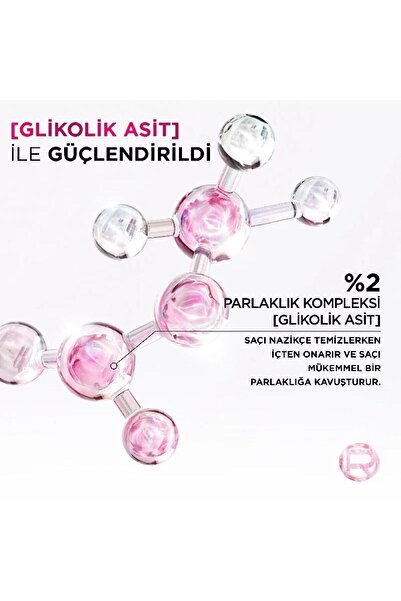 ELSEVE Glycolic Gloss Mükemmel Parlaklık Şampuan 200ml + Glycolic Gloss Pürüzsüzleştirici Saç Kremi 150ml