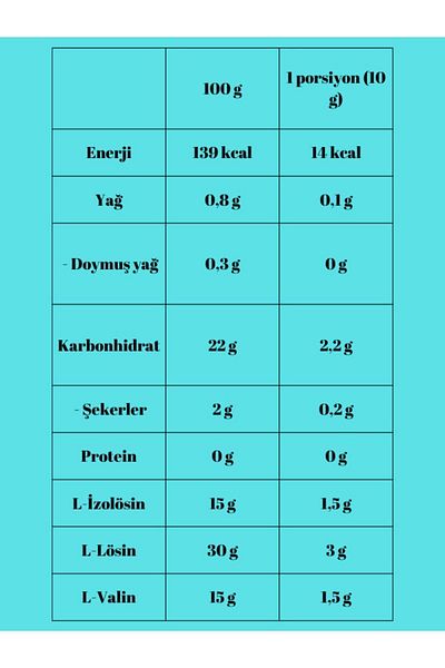 Multipower Bcaa Powder Cherry 400g