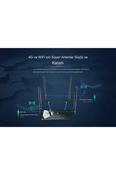 WİFİCAM Sim Kart İle Çalışan 4 Antenli Router Wifi Modem 3G/4G Desteği