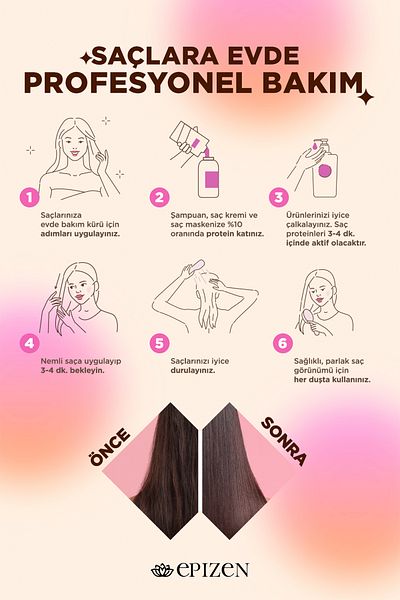 EPİZEN Restorative Haarpflege - Vitamin Miraculous Nourishing Protein