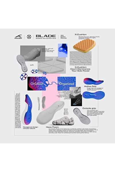 Hundred Blade Non-Marking Professional Badminton Shoes for Men