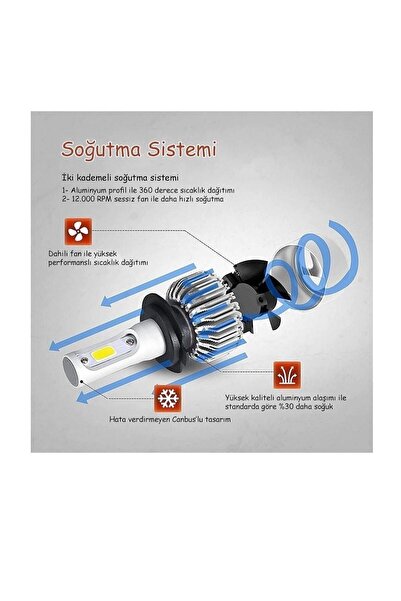 APEXİ H7 Beyaz Led Xenon Far Ampulü Şimşek Etkili Güçlü Işık Gücü