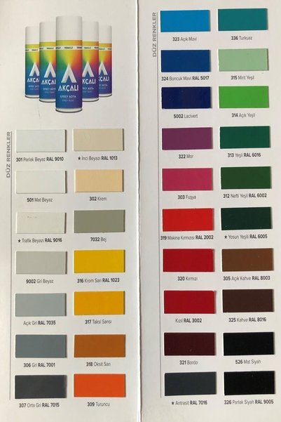 Akçalı Alüminyum-ahşap-plastik-demir-metal-sprey Boyama 400 Ml Parlak Siyah