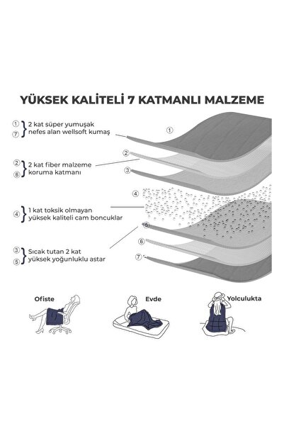 Terapise Süper Yumuşak Wellsoft Ağırlıklı Yorgan / Battaniye, 7 kg, Gri, Çift Taraflı, Tek Kişilik, 60kg üstü