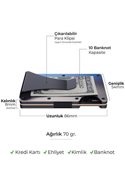 Louise Motto Cardx - Burnt Clips - Yeni Nesil Minimalist Metal Cüzdan, Kartlık - Rfid , Kadın Erkek (YANIK METAL)