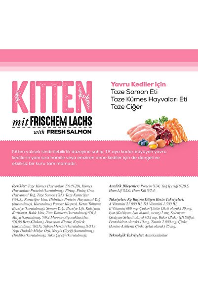 Nutri Feline Kıtten (yavru Kediler Için Komple, Vitaminli Mama) 2 Kg