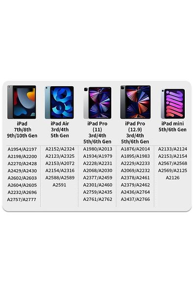 gökmer قلم Apple iPad iPad Air-pro-mini متوافق مع راحة اليد غير القابلة للاكتشاف بلون سميكقلم رصاص أزرق
