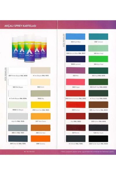 Permolit Akçalı Sprey Boya Düz Renkler