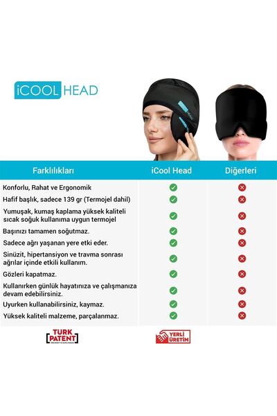 iCool Head Migren Ve Baş Ağrısı Giderici Başlık, Sıcak Ve Soğuk Kompres Şapka, Buz Paketi Bandaj (SOMON)