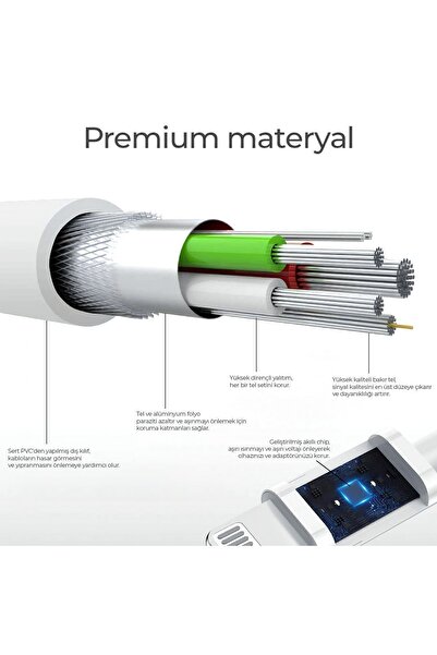 woyax By Deji Örgülü Iphone Şarj Kablosu 11 12 13 14 Pro Plus Max 6 7 8 X Xs Type-c To Lightning 120cm