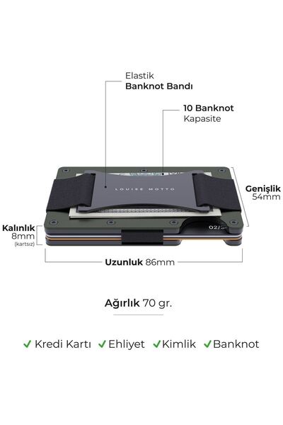 Louise Motto Cardx - Burano Strap - Yeni Nesil Minimalist Cüzdan & Kartlık Premium Malzeme, Rfıd Korumalı (YEŞİL)